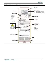 Предварительный просмотр 25 страницы ADB Safegate IDM 8000 User Manual