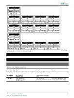 Предварительный просмотр 37 страницы ADB Safegate IDM 8000 User Manual