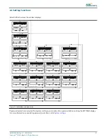 Предварительный просмотр 49 страницы ADB Safegate IDM 8000 User Manual