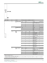 Предварительный просмотр 55 страницы ADB Safegate IDM 8000 User Manual