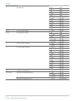 Предварительный просмотр 102 страницы ADB Safegate IDM 8000 User Manual