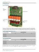 Preview for 22 page of ADB Safegate L-854 User Manual