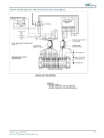 Preview for 41 page of ADB Safegate L-854 User Manual