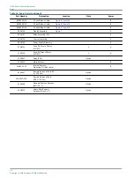 Preview for 44 page of ADB Safegate L-854 User Manual