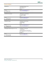 Preview for 47 page of ADB Safegate L-854 User Manual