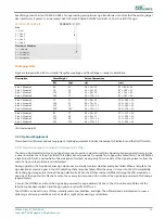 Предварительный просмотр 23 страницы ADB Safegate L-858 AGSF Series User Manual