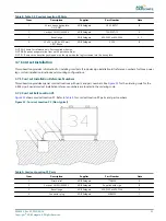 Предварительный просмотр 35 страницы ADB Safegate L-858 AGSF Series User Manual