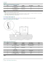 Предварительный просмотр 36 страницы ADB Safegate L-858 AGSF Series User Manual