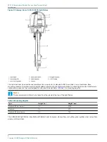 Предварительный просмотр 14 страницы ADB Safegate L-862 User Manual