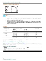 Предварительный просмотр 16 страницы ADB Safegate L-862 User Manual