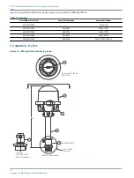 Предварительный просмотр 32 страницы ADB Safegate L-862 User Manual