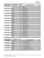 Предварительный просмотр 33 страницы ADB Safegate L-862 User Manual