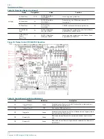 Preview for 42 page of ADB Safegate REIL-L User Manual