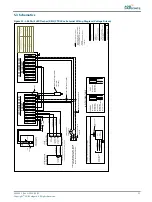 Preview for 45 page of ADB Safegate REIL-L User Manual