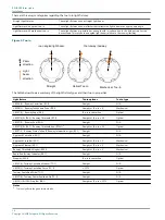 Preview for 24 page of ADB Safegate RELIANCE AC User Manual