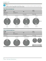 Preview for 26 page of ADB Safegate RELIANCE AC User Manual