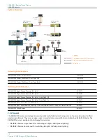 Предварительный просмотр 16 страницы ADB Safegate RELIANCE AGLAS-C User Manual