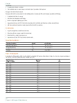 Preview for 16 page of ADB Safegate RELIANCE Gate Sign User Manual