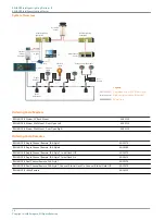 Preview for 16 page of ADB Safegate RELIANCE Intelligent Lighting Platform II User Manual