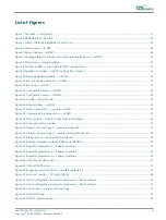 Preview for 7 page of ADB Safegate RELIANCE Intelligent Lighting Platform III User Manual