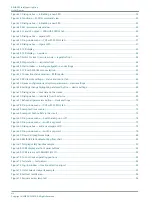 Preview for 8 page of ADB Safegate RELIANCE Intelligent Lighting Platform III User Manual