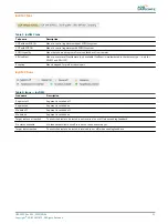 Preview for 43 page of ADB Safegate RELIANCE Intelligent Lighting Platform III User Manual