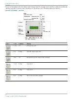 Preview for 74 page of ADB Safegate RELIANCE Intelligent Lighting Platform III User Manual