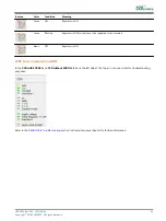 Preview for 75 page of ADB Safegate RELIANCE Intelligent Lighting Platform III User Manual