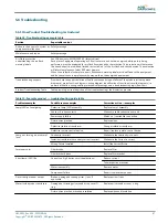 Preview for 99 page of ADB Safegate RELIANCE Intelligent Lighting Platform III User Manual