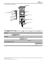 Preview for 29 page of ADB Safegate RELIANCE L-810 OBSL-L User Manual