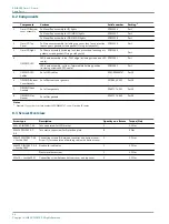 Preview for 56 page of ADB Safegate RELIANCE Omni 1-Dome User Manual