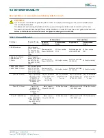 Preview for 57 page of ADB Safegate RELIANCE Omni 1-Dome User Manual