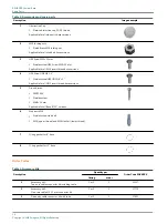 Preview for 40 page of ADB Safegate RELIANCE Shallow Base User Manual