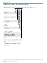 Preview for 64 page of ADB Safegate RELIANCE User Manual