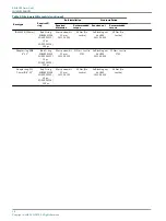 Preview for 68 page of ADB Safegate RELIANCE User Manual