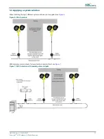 Предварительный просмотр 27 страницы ADB Safegate SafeLED IQ SL-RGL-E User Manual