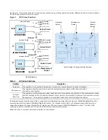 Preview for 13 page of ADB Safegate SCO Instruction Manual