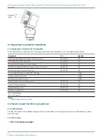 Preview for 16 page of ADB Safegate UEL-1-120 User Manual