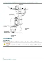 Preview for 28 page of ADB Safegate UEL-1-120 User Manual