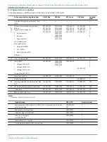 Preview for 36 page of ADB Safegate UEL-1-120 User Manual