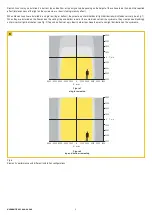 Preview for 9 page of ADB Stagelight AL2001 Instruction Manual