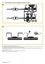 Preview for 14 page of ADB Stagelight AL2001 Instruction Manual