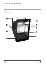 Preview for 10 page of ADB Stagelight Cyclorama Lights ACP 1001 Instruction Manual