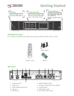 Preview for 1 page of ADB 3800W Getting Started Manual