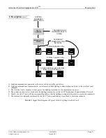 Предварительный просмотр 13 страницы ADB ACE Series Manual