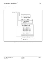 Предварительный просмотр 27 страницы ADB ACE Series Manual