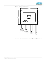 Предварительный просмотр 29 страницы ADB ACE2 Operation Manual