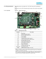 Предварительный просмотр 43 страницы ADB ACE2 Operation Manual