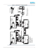 Предварительный просмотр 45 страницы ADB ACE2 Operation Manual