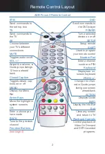 Preview for 8 page of ADB ADB 2500 User Manual